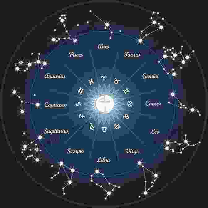 Celestial Chart With Stars And Zodiac Signs, Representing The Cosmic Alignment At Birth AstroBirthdays: What Your Birthdate Reveals About Your Life Destiny