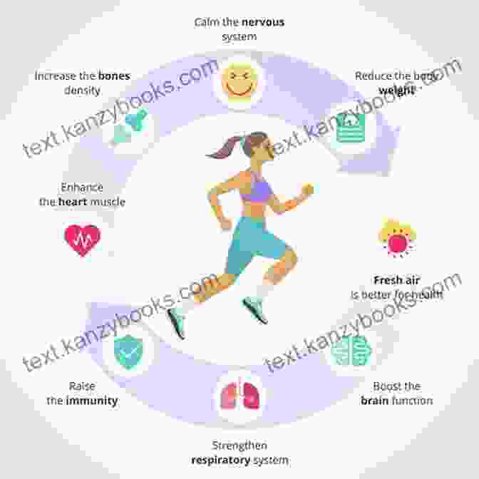 Engaging In Regular Exercise To Strengthen The Immune System Cure Sinus Infection: Simple Steps To Relieve Sinusitis Allergy Cough And Throat Conditions